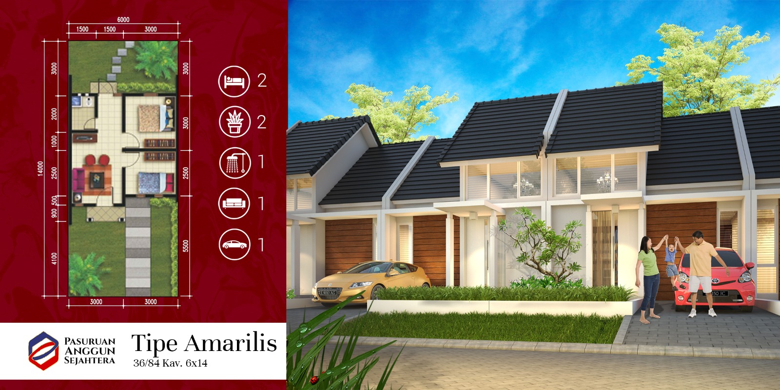 Rumah tipe 36 dengan luas tanah 84