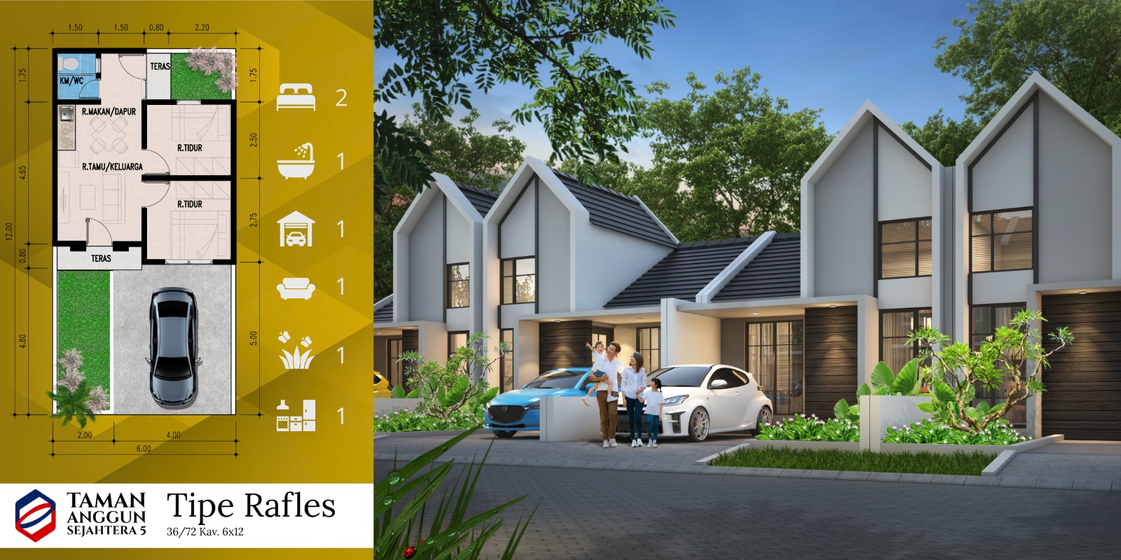 Rumah tipe 36 dengan luas tanah 72